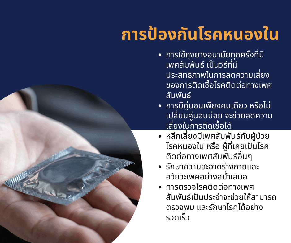 การป้องกันโรคหนองใน