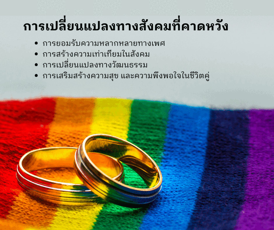การเปลี่ยนแปลงทางสังคมที่คาดหวัง