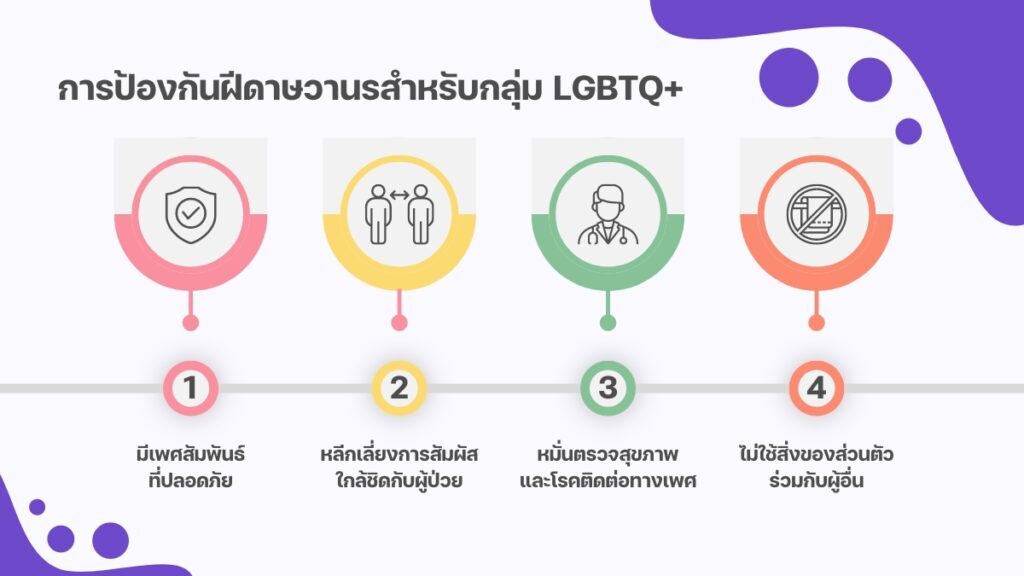 แนวทางในการป้องกันฝีดาษวานรสำหรับกลุ่ม LGBTQ+