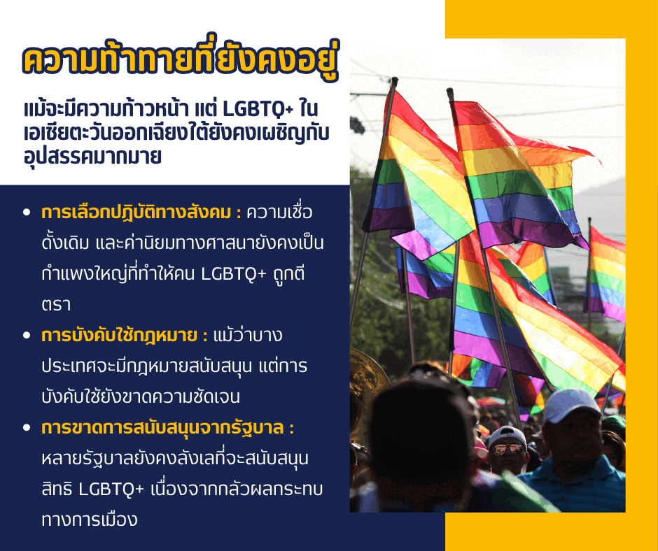 ความท้าทายที่ยังคงอยู่
