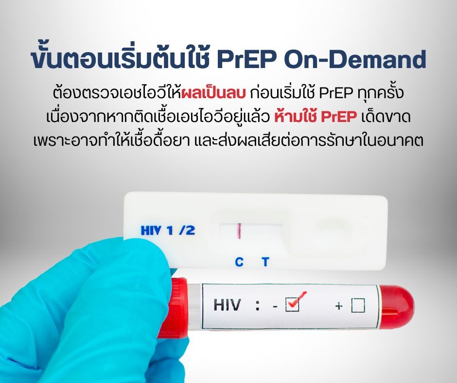 ขั้นตอนเริ่มต้นใช้ PrEP On-Demand